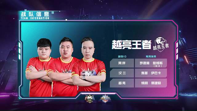 第四屆虎牙HMA總決賽-最強(qiáng)NBA冠軍賽
