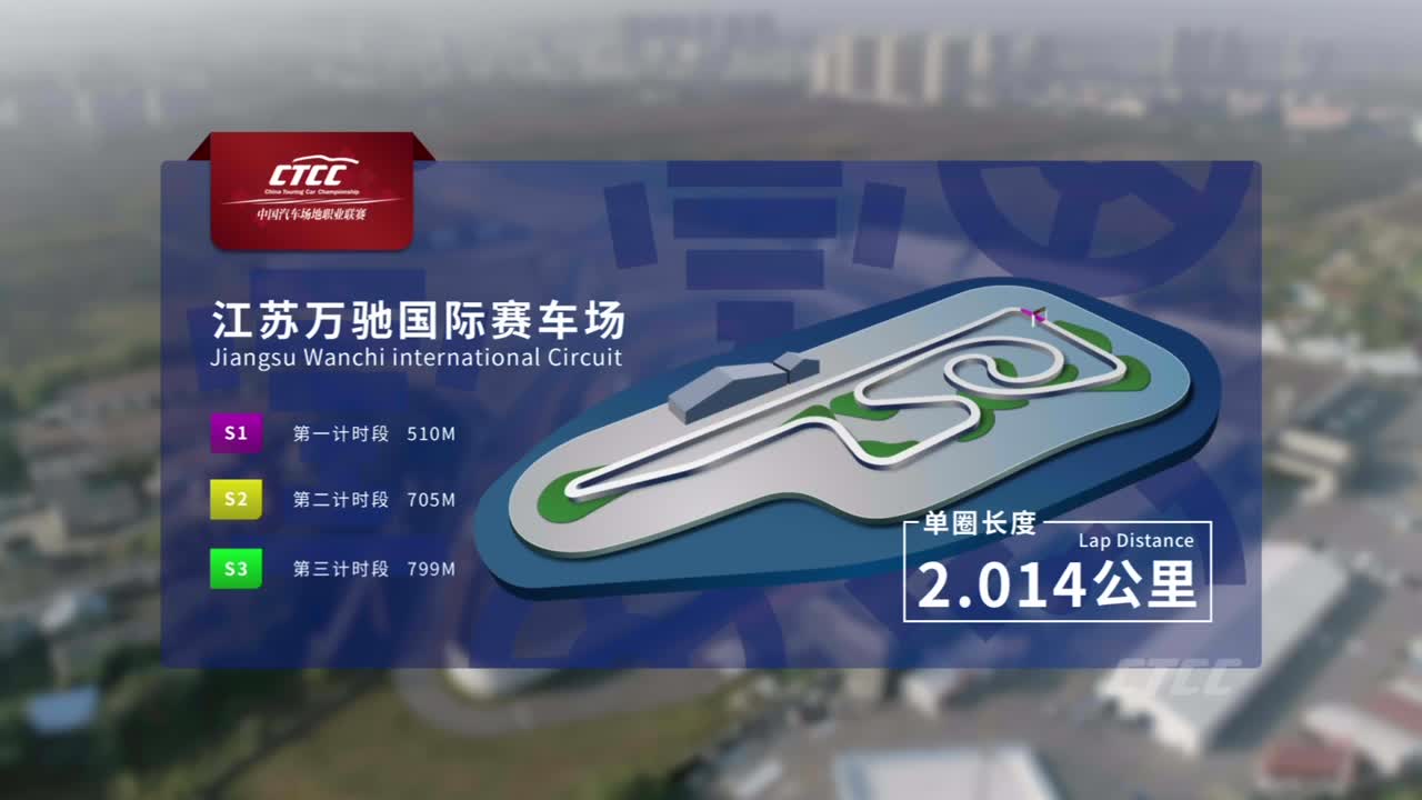 CTCC中国房车锦标赛R8南京站110102