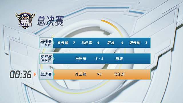 總決賽 孔云峰 vs 馬任東-QQ飛車全國公開賽S5