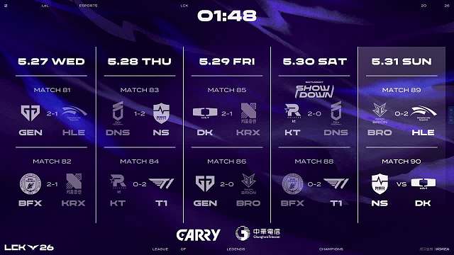 LCK賽程賽果全面回顧