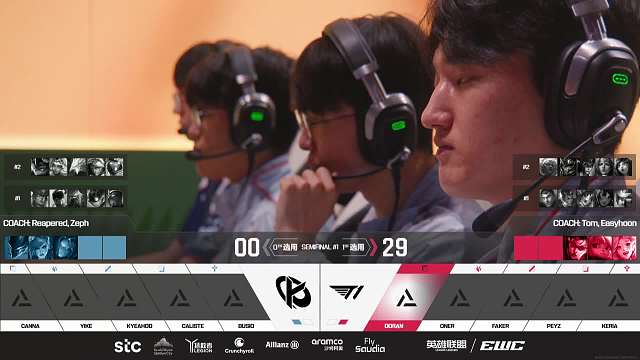 分析納爾上路選角策略