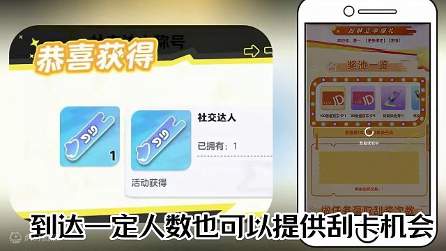 元夢新一期的七天簽到來了；社團(tuán)滿60人還可以領(lǐng)社交達(dá)人稱號 #元夢之星  #元夢之星星夢合伙人  #