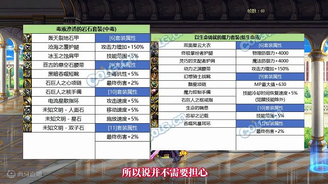 3月版本更新計劃：喂養(yǎng)1折活動實裝國服！果然是不喂等白送??！ #dnf #地下城與勇士