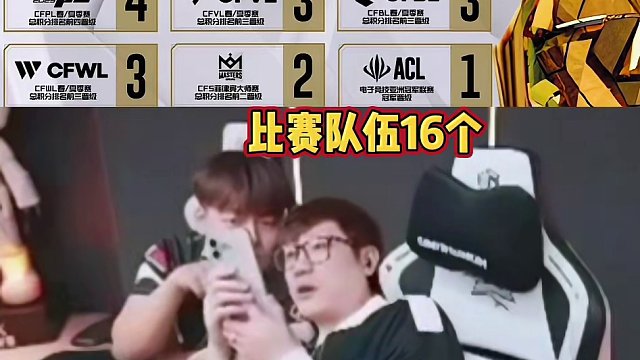 穿越火線沙特世界杯獎金池公布#CF電競世界杯席位官宣