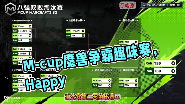 Happy，F(xiàn)ly，Sok獲勝！ 4月19日M-cup魔獸爭(zhēng)霸趣味賽第2賽季淘汰賽第2天戰(zhàn)報(bào)！#魔獸