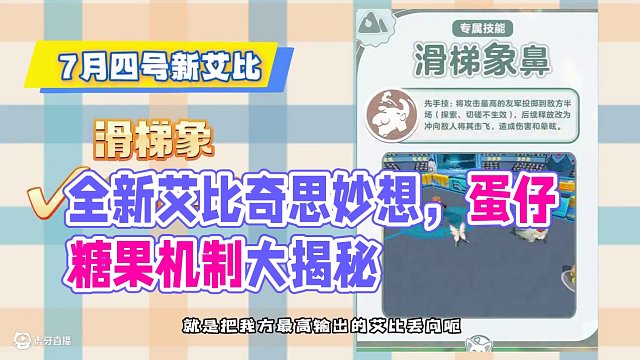 全新艾比登場(chǎng) #蛋仔派對(duì)#蛋仔奇思妙想計(jì)劃 #蛋仔神奇艾比#打卡一百?gòu)埖白械貓D#蛋仔地圖作者激勵(lì)計(jì)劃