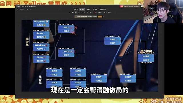 2025總決賽預測今年AG的挑戰(zhàn)者，又將是哪支強隊 #KPL#王者榮耀#2025KPL年度總決賽 #