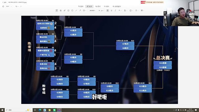 北笙預(yù)測(cè)年度總決賽 直言AG 狼 WB包攬前三 #年度總決賽kpl
