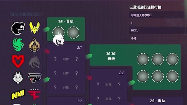 馬西西第三階段作業(yè)僅供參考#csgo馬西西 #csgo