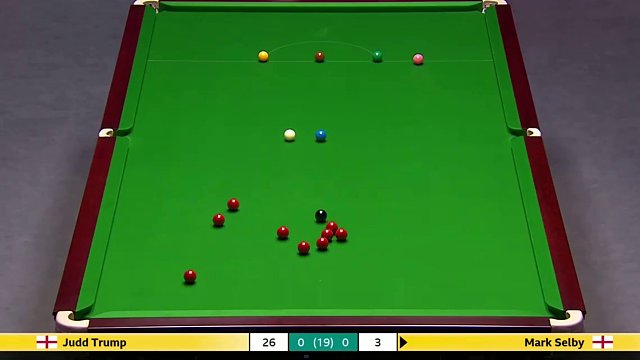 2025斯諾克英國(guó)錦標(biāo)賽；特魯姆普vs塞爾比