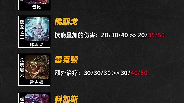 臨時重組砍廢，枯萎卡莎修復，金鏟鏟熱補！