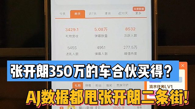 張開朗350萬的車合伙買得？AJ數(shù)據(jù)都甩張開朗二條街!