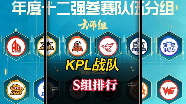 KPL戰(zhàn)隊(duì)歷史S組排行？