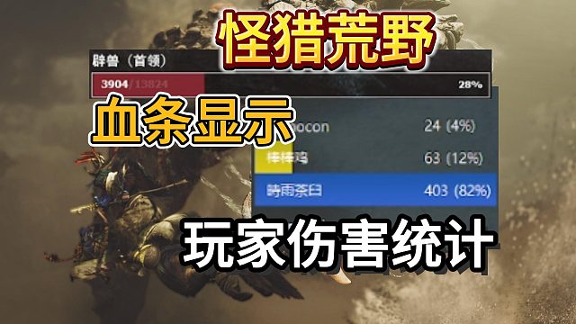 【怪獵荒野】最新血條顯示&玩家傷害統(tǒng)計插件！正式版可用！一鍵安裝開啟教程~
