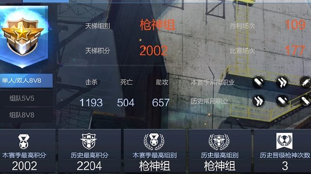 馬槍是這樣的
