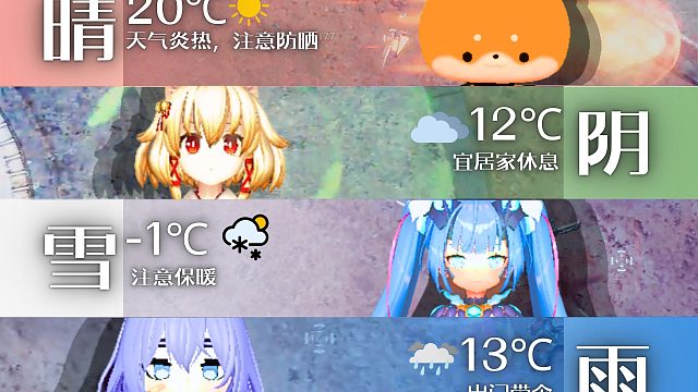請選擇你的天氣...？！