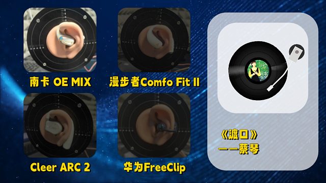 四大爆款開放式耳機(jī)云試聽曝光，誰是音質(zhì)王者？