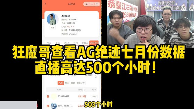 狂魔哥查看AG絕跡七月份數(shù)據(jù)直播高達(dá)500個(gè)小時(shí)！