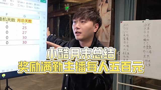【小小小酷哥】小酷月末總結(jié)獎(jiǎng)勵(lì)滿勤主播每人五百元