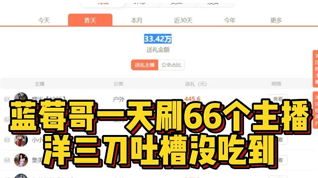 藍(lán)莓哥一天刷66個(gè)主播，洋三刀吐槽沒吃到