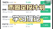币圈定投计划，第11期，鸽了两天，学习缠论
