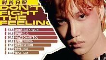 【时长分配】EXO - Don't Fight the Feeling
