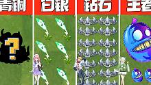 植物大战僵尸：假如植物打鸡有段位？王者整活了！