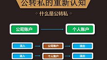 对公转私的重新认知