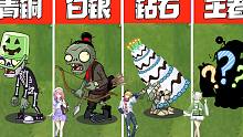 植物大战僵尸：假如僵尸有段位！王者居然是个“死肥宅”？