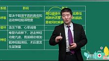 2021正保医学教育网外科主治医师精讲课基础知识冲刺班 麻　醉02