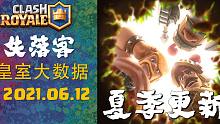 2021.06.12 | 皇室大数据 | 皇室战争 天梯 最强牌组推荐 | 失落客