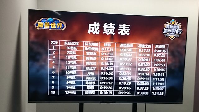 2021魔兽世界城市邀请赛上海站 赛前准备 解说龙文