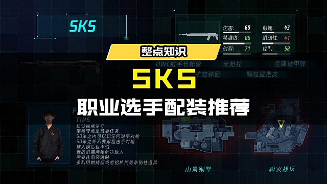 sks职业选手推荐配置，用了它，你也能2秒17枪！