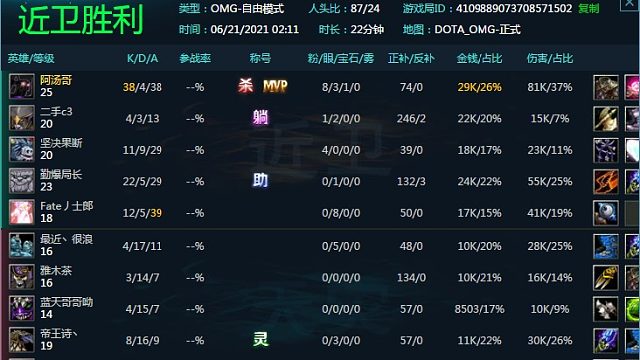 38/4/38，omg幽鬼不是只有牺牲才胡