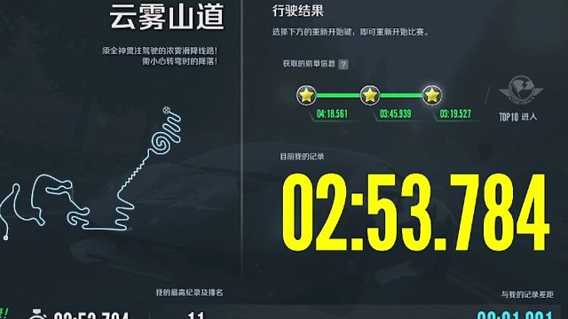 云雾山道2:53.784