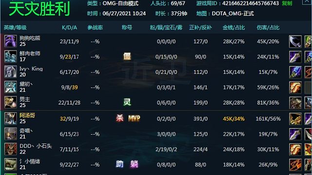 火炮流浪真男人