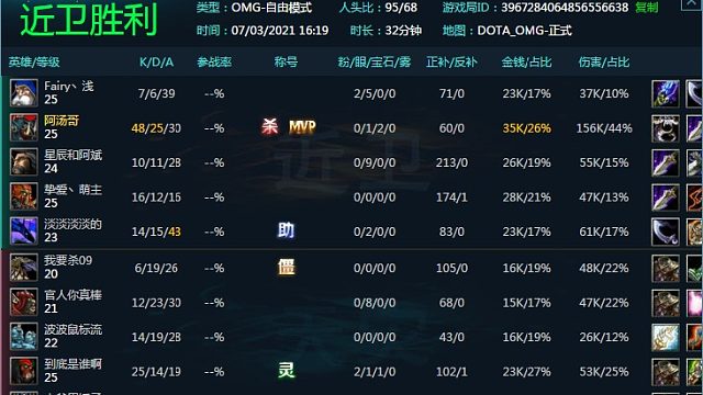 硬吃所有NEC大也要50杀