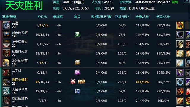 暴揍75胜率5黑，闪电鸟也没用（2）