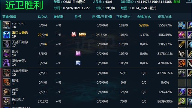 碾压中的碾压，29/0