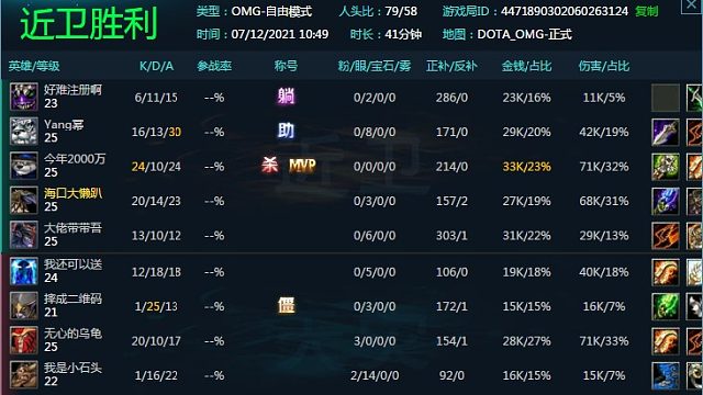 脑回路不太正常的小鱼人2