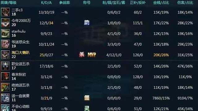 折射冰魂大，绝配~