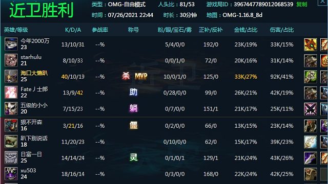 这是劣势还是优势？