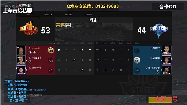 巴恩斯單打，狂砍40分苦戰(zhàn)三加時，打哭對手~