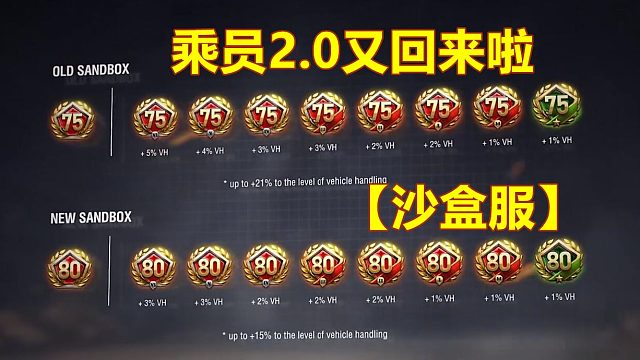 修改了5个月的乘员2.0回来了！【坦克世界】『乘员2.0沙盒服』