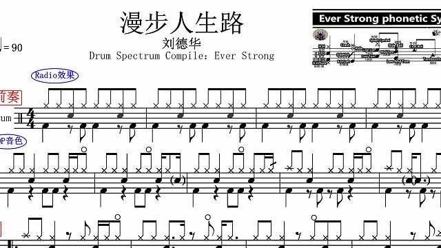 【椰壳鼓手网】刘德华 漫步人生路鼓谱架子鼓鼓谱高清动态鼓谱