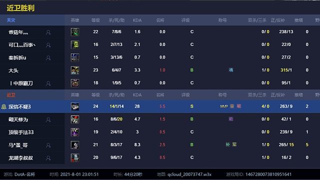 11 7.0 高手积分榜 8月1日 第二轮 第一把