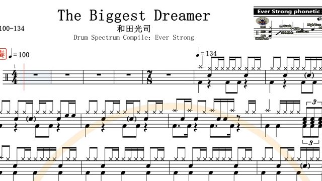 【椰壳鼓手网】和田光司 The Biggest Dreamer架子鼓鼓谱高清动态鼓谱