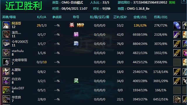 9分钟29杀堵泉水火枪