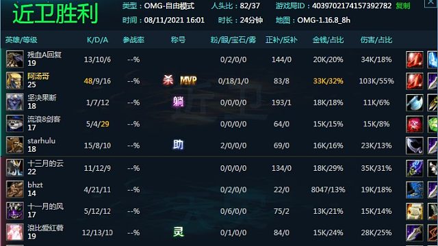 余振天怒，从头杀到尾