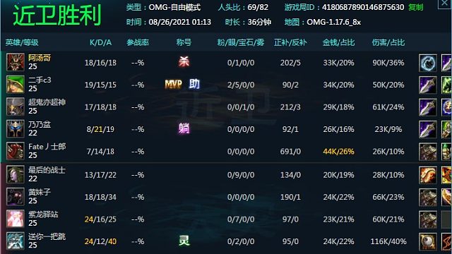 赖皮黑鸟翻盘人品炸裂多重宙斯